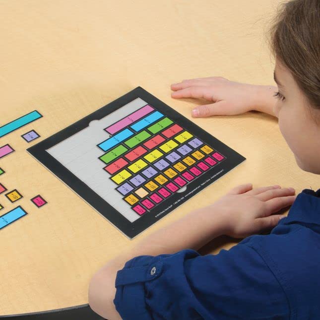 Equivalent Fraction Bars - Set of 6 Fraction Puzzles - Image 4