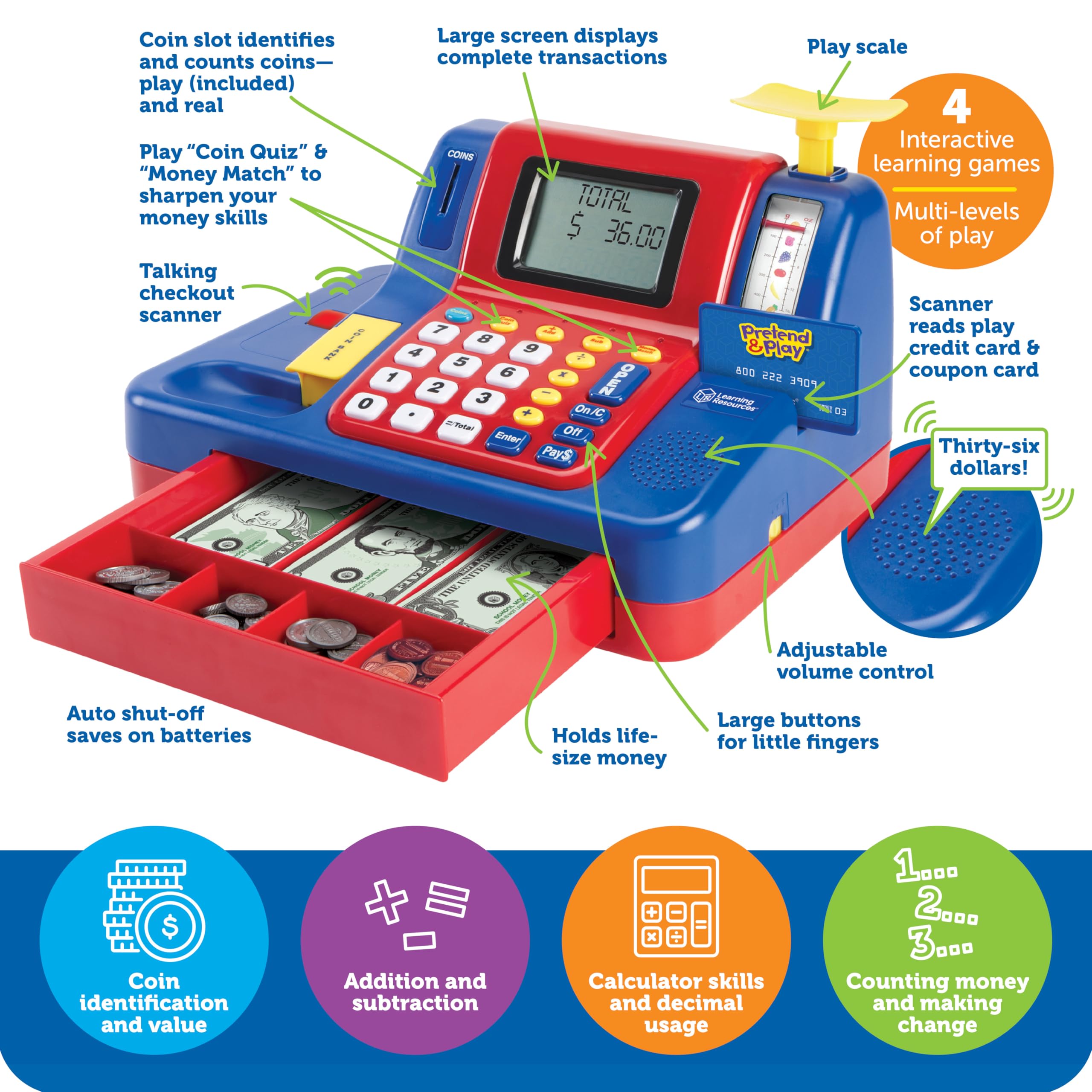 Learning Resources Pretend & Play Teaching Cash Register - Math Games, Shopping Grocery Store Playset, Fine Motor Skills, Gifts For Boys and Girls - Image 5