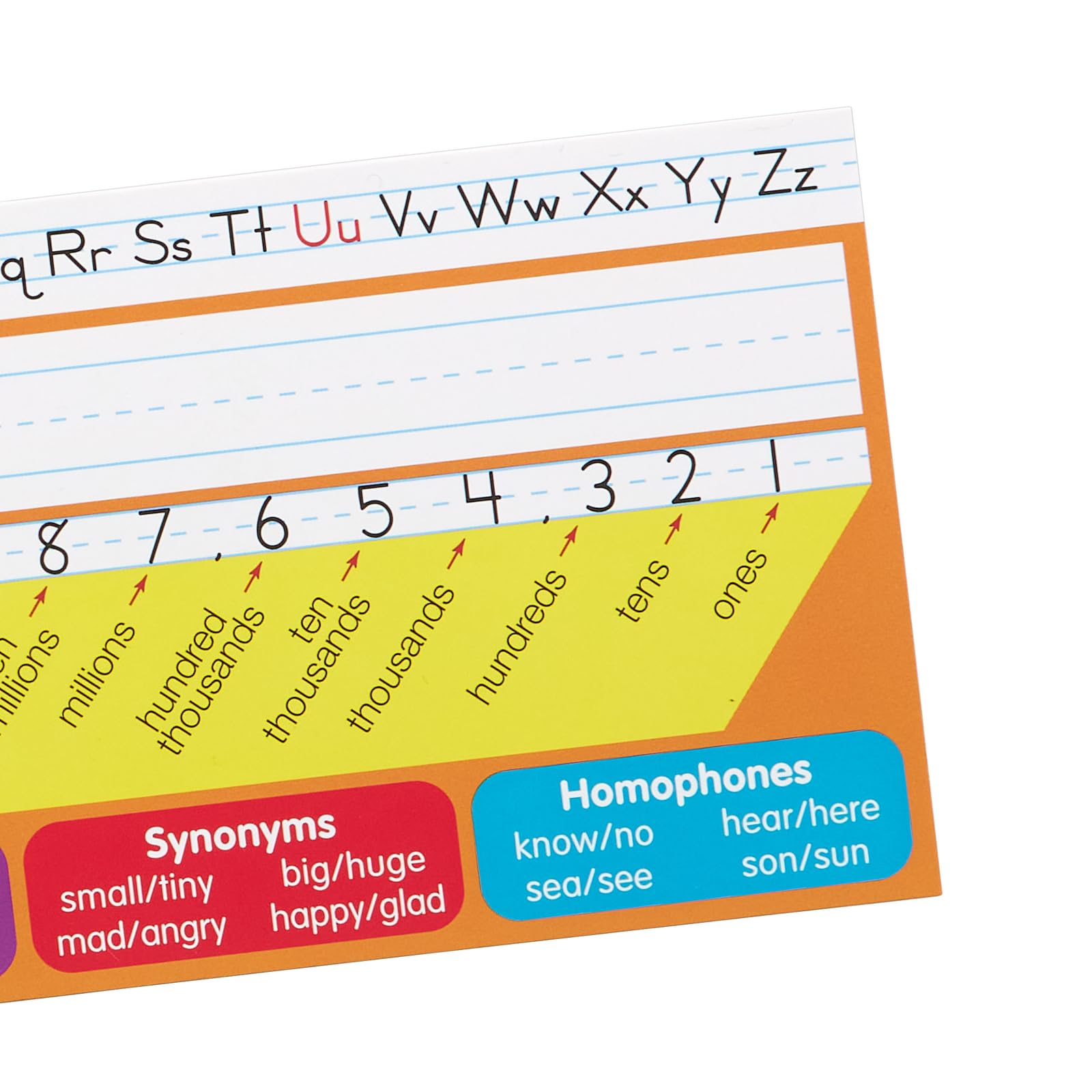 Really Good Stuff 12PK Zaner-Bloser Second Grade Two-Sided Cardstock Desktop Reference Nameplate with Testing Inserts - Image 5
