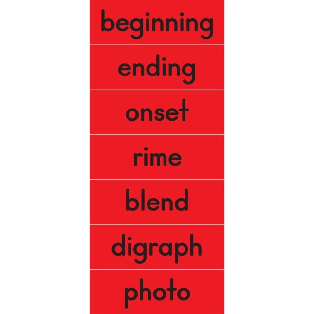 Really Good Stuff Blends and Digraphs Pocket Chart Card Set - Image 3