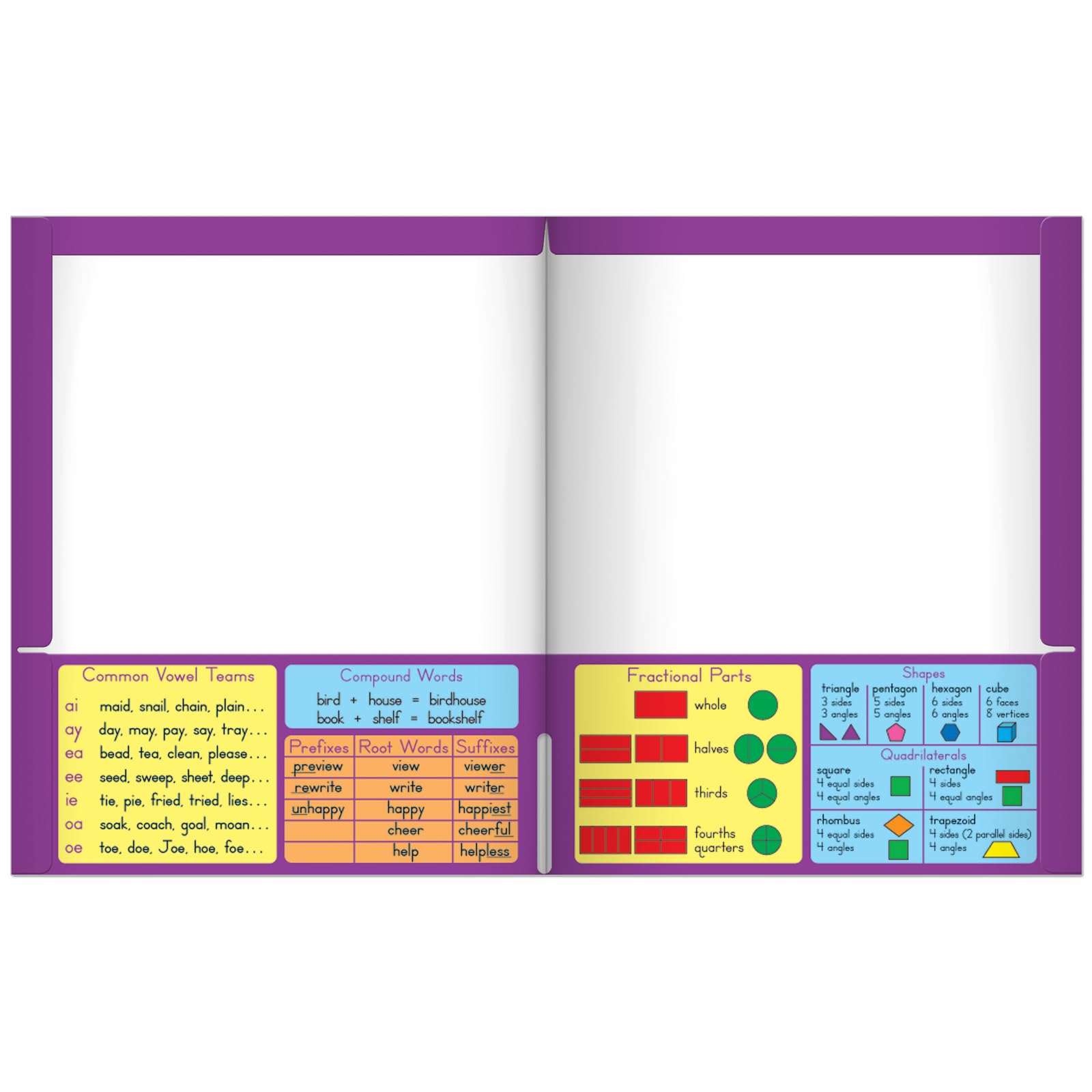 Really Good Stuff Common Core Resource Folders – Second Grade – Set of 12 - Bulk School Supplies, Take Home Organizer for Students, Classroom Essentials - Image 2