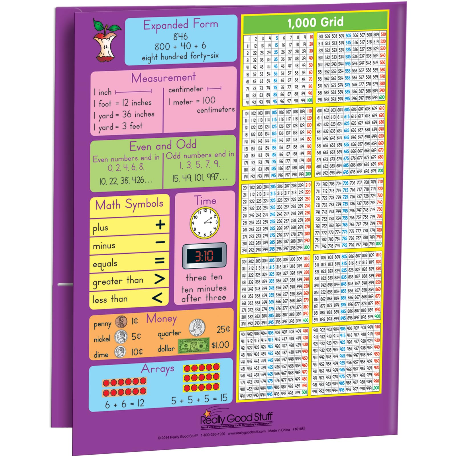 Really Good Stuff Common Core Resource Folders – Second Grade – Set of 12 - Bulk School Supplies, Take Home Organizer for Students, Classroom Essentials - Image 3