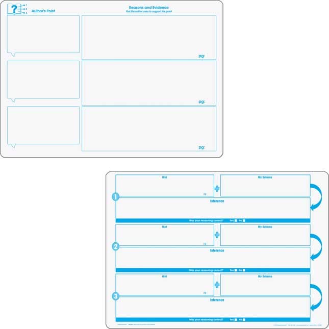 Really Good Stuff Comprehension Graphic Organizer Dry Erase Boards Text Evidence Set - Image 4