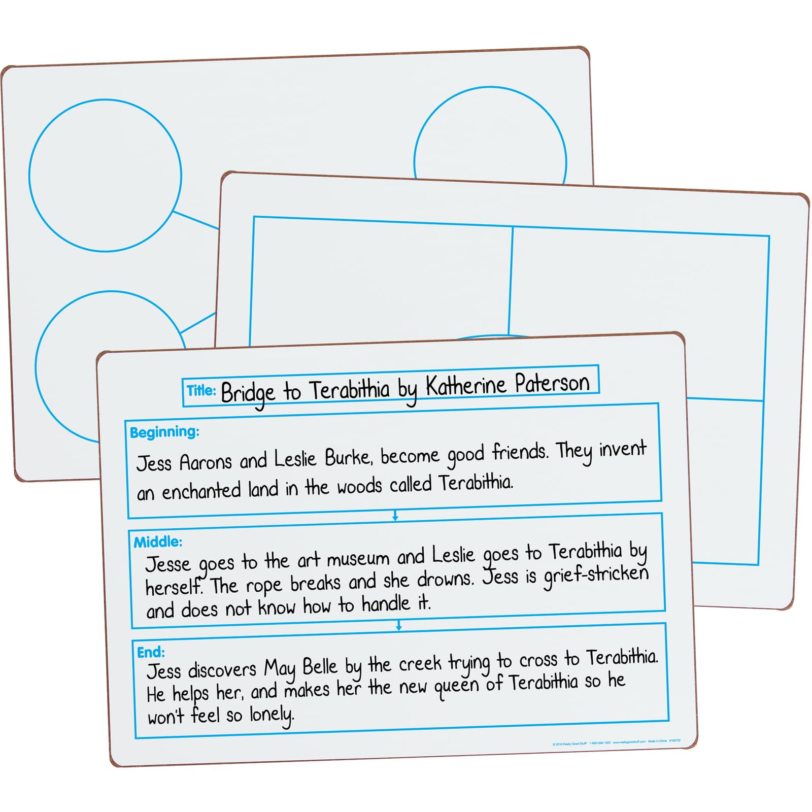 Really Good Stuff Comprehension Graphic Organizers Dry Erase Boards Set