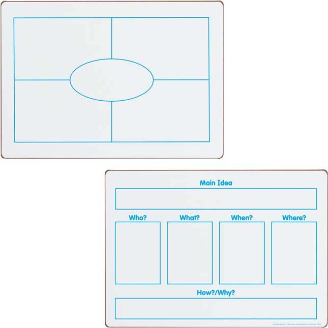 Really Good Stuff Comprehension Graphic Organizers Dry Erase Boards Set - Image 3