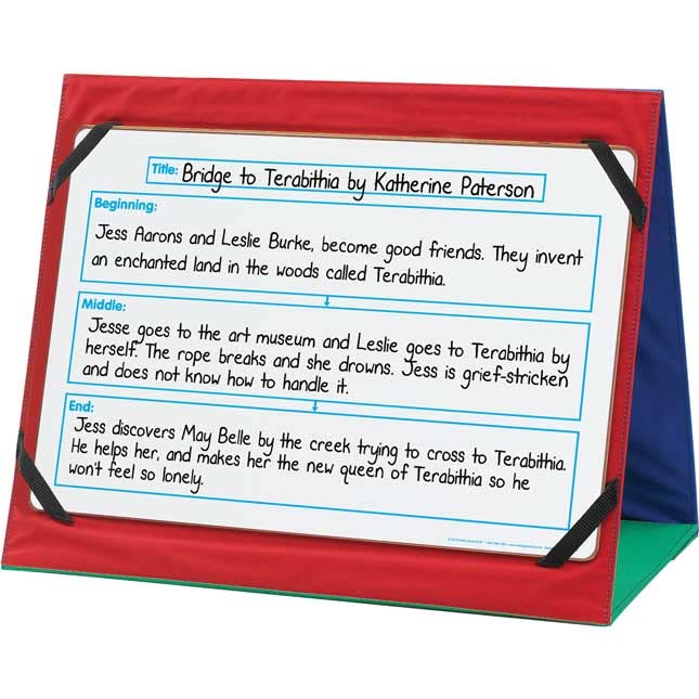Really Good Stuff Comprehension Graphic Organizers Dry Erase Boards Set - Image 6