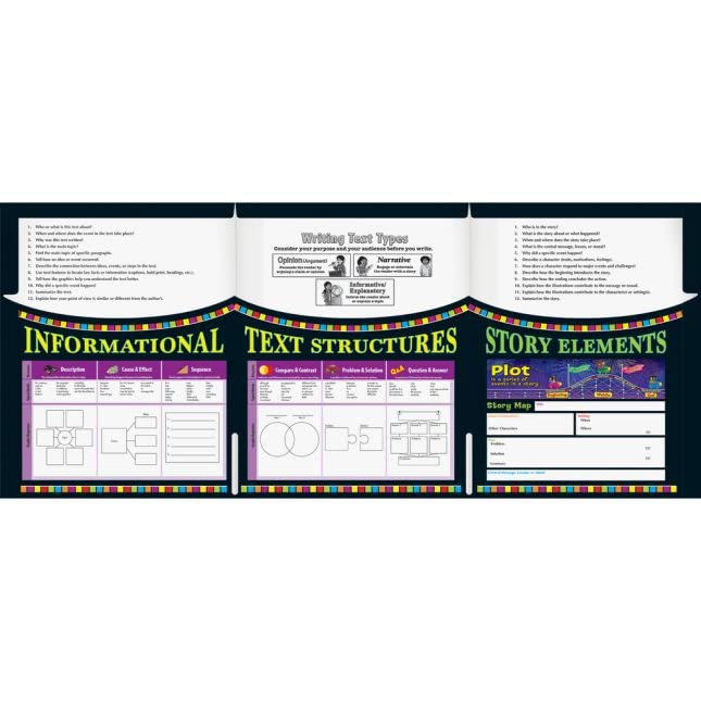 Really Good Stuff Comprehension Trifold 3-Pocket Folder- 12 Folders - Image 3