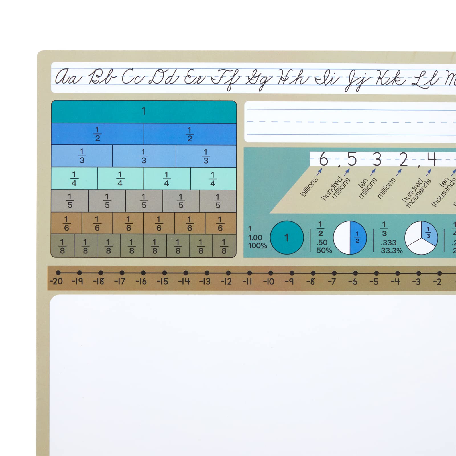 Really Good Stuff Cool and Calm Dry Erase Desktop Helper - Set of 24 - Intermediate - Image 3
