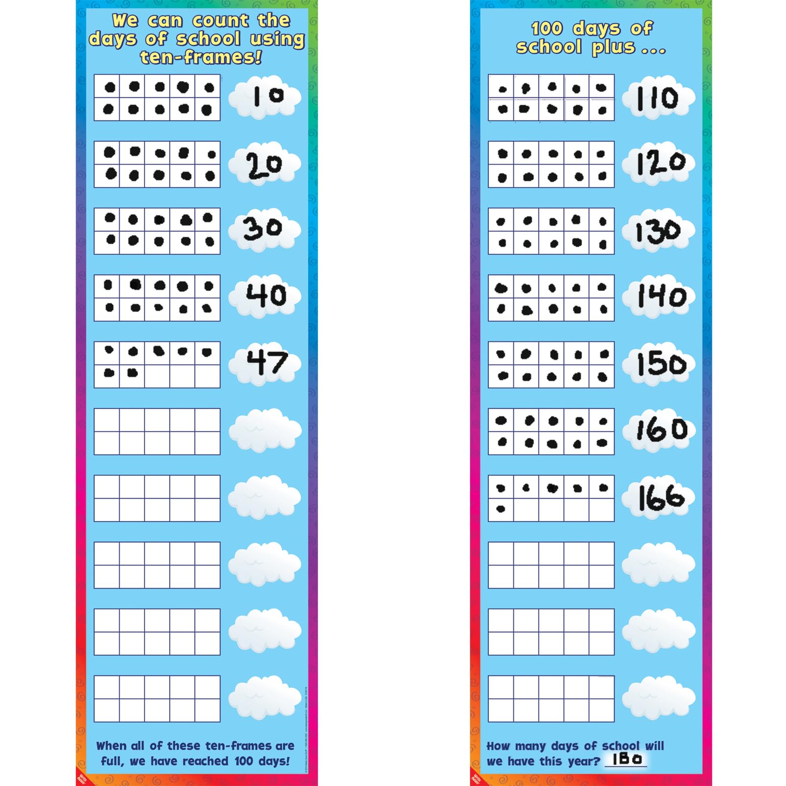 Really Good Stuff Counting Days with Ten-Frames Banner - 1 Banner