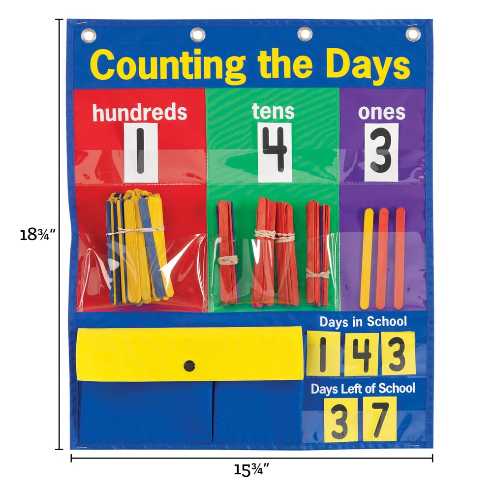 Really Good Stuff Counting The Days Pocket Chart – 15¾” by 18¾” – Develop Counting, Basic Math Skills – Count The Number of Days in School – Grommets, Magnetic Strip for Easy Hanging - Image 7