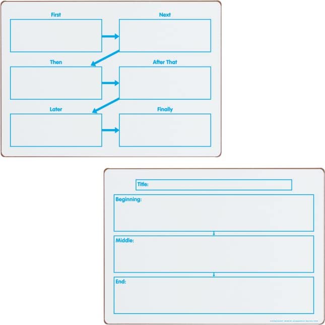 Really Good Stuff ELA Small Group Dry Erase Board Kit - Primary - 1 Multi-Item kit - Image 5