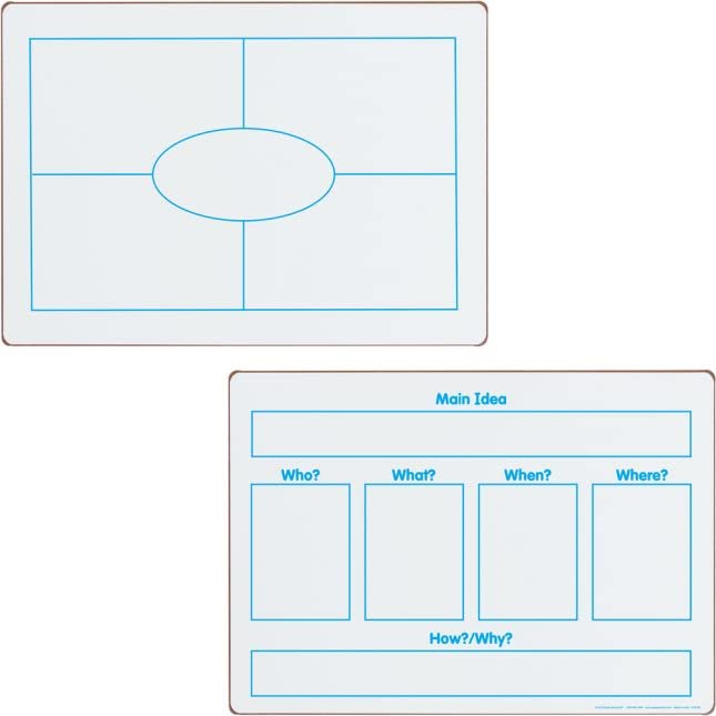 Really Good Stuff ELA Small Group Dry Erase Board Kit - Primary - 1 Multi-Item kit - Image 7