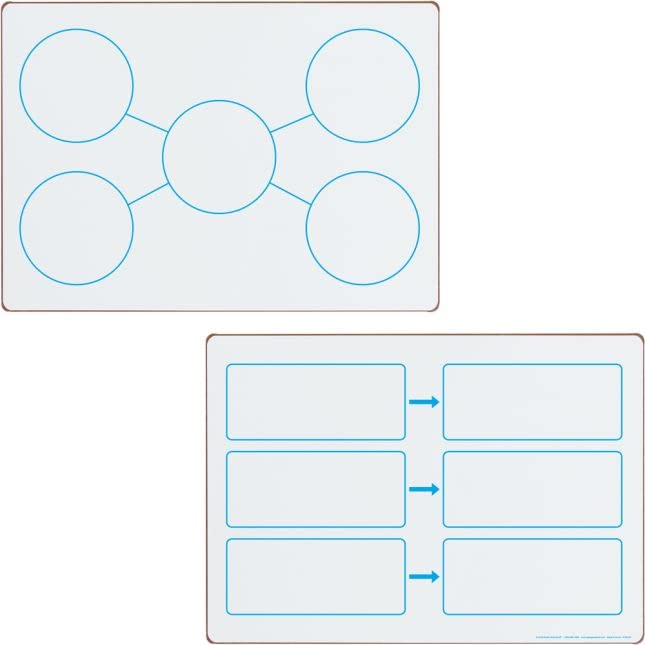Really Good Stuff ELA Small Group Dry Erase Board Kit - Primary - 1 Multi-Item kit - Image 8