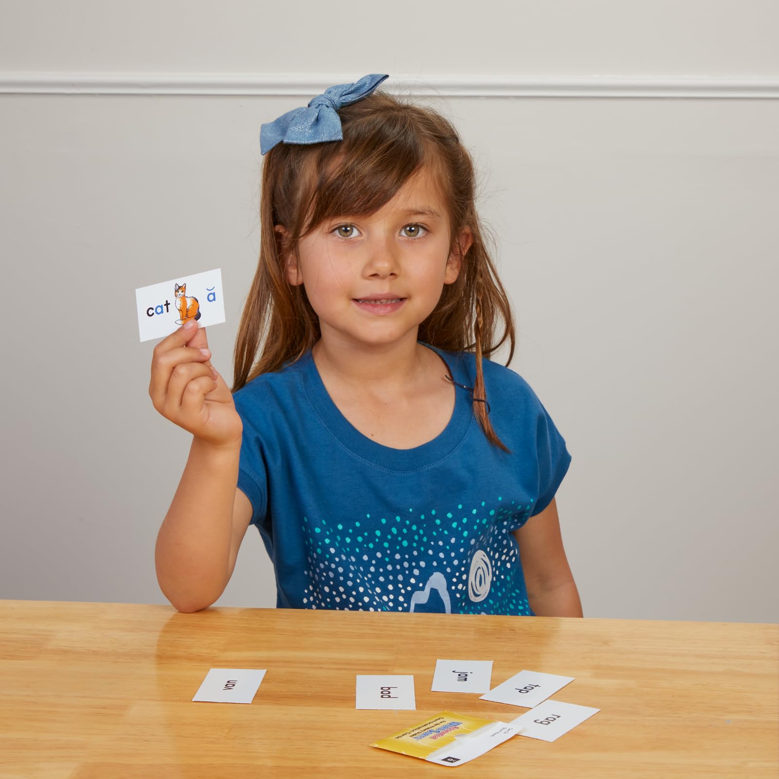Really Good Stuff Essential Word Sorts Demonstration Cards for Primary Grades, 2nd Edition - Image 6