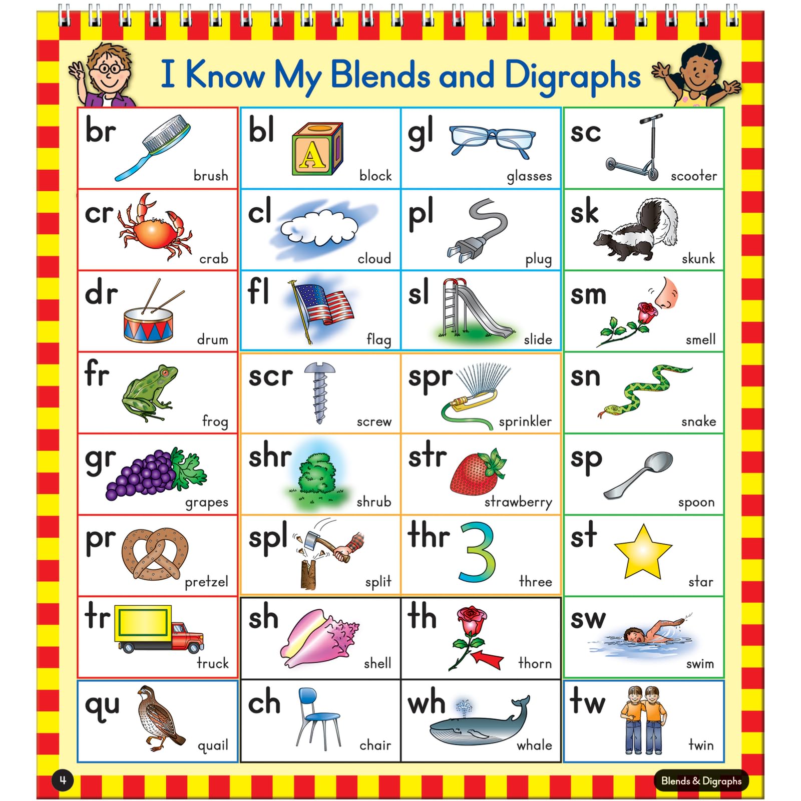 Really Good Stuff Foundational Skills Flip Chart - Image 4