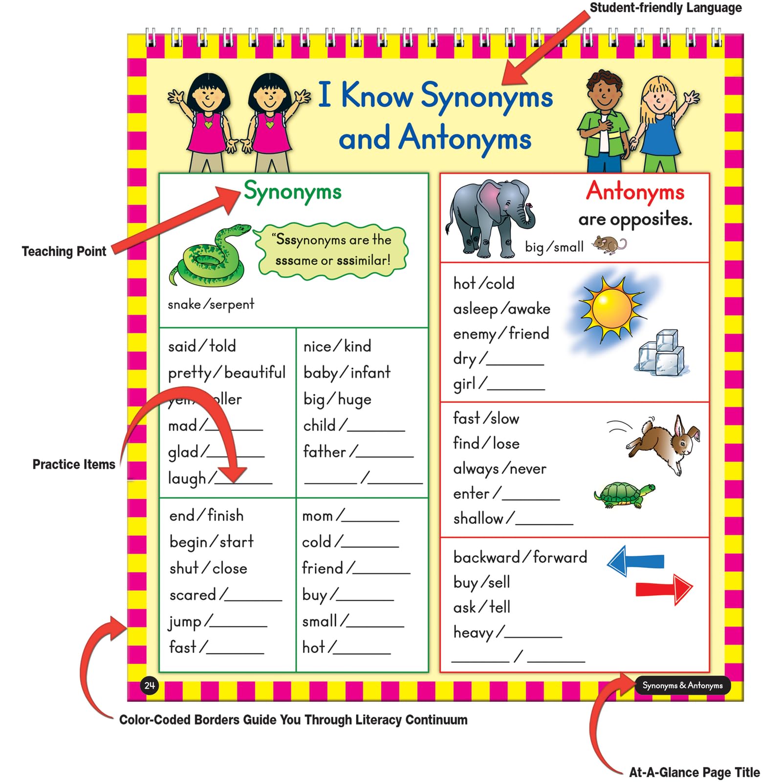 Really Good Stuff Foundational Skills Flip Chart - Image 5