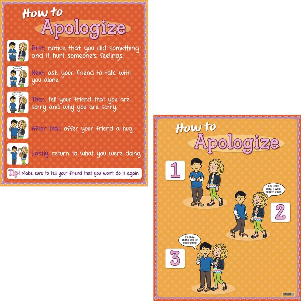 Really Good Stuff How to - Social/Emotional Poster Set - Image 3