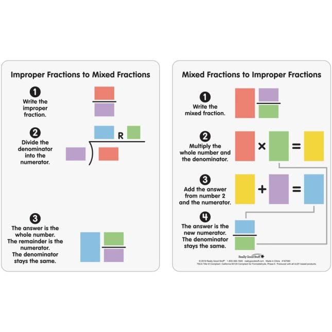Really Good Stuff Improper and Mixed Fractions Dry Erase Boards - 6 Boards - Image 5