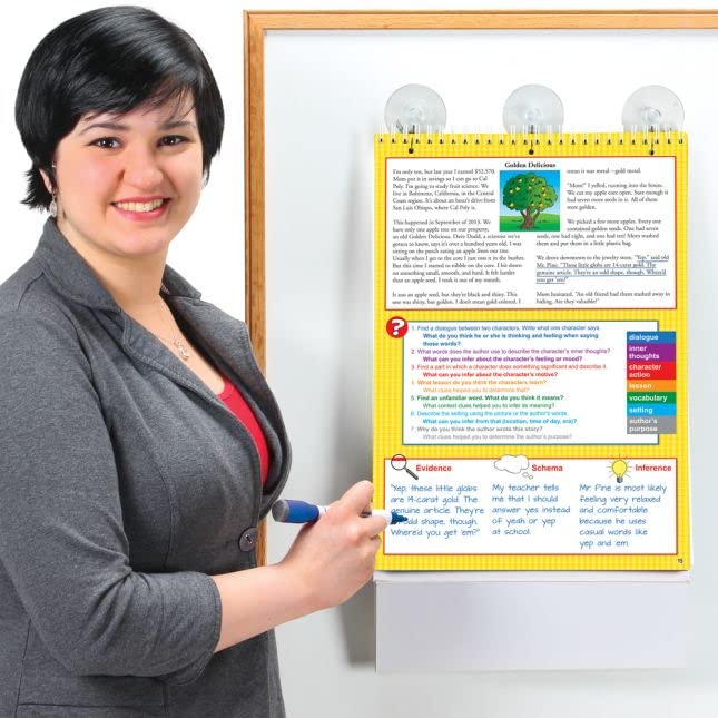 Really Good Stuff Inference Of The Week Flip Chart - 1 flip chart, 10 answer key cards - Image 3