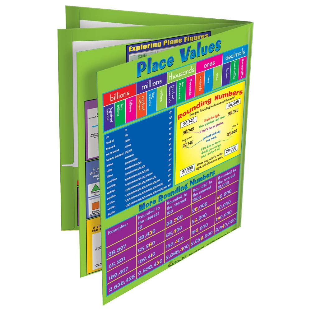 Really Good Stuff Intermediate Math Resource 4-Pocket Folders - Set of 12 - Image 11