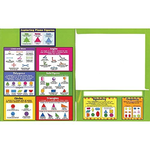 Really Good Stuff Intermediate Math Resource 4-Pocket Folders - Set of 12 - Image 9