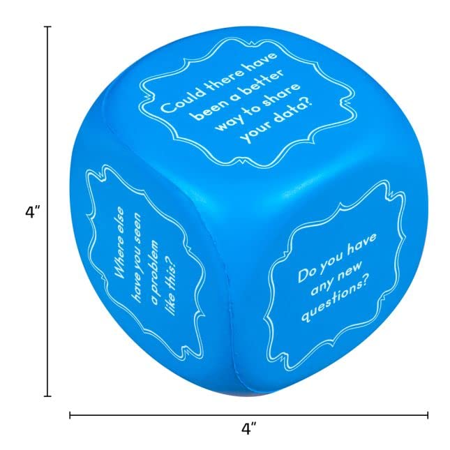 Really Good Stuff Intermediate Science Inquiry Cubes - 4-Pack - Image 6