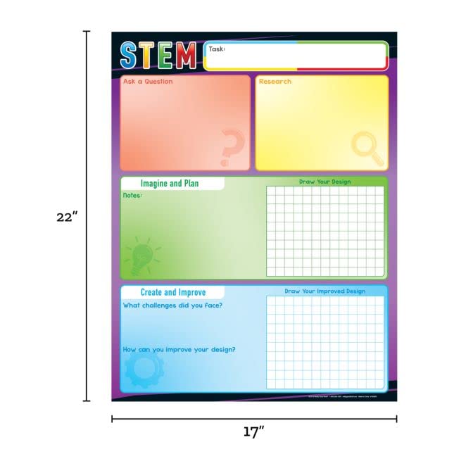 Really Good Stuff Jumbo Magnetic Dry Erase STEM Chart 17"x 22" - Image 4
