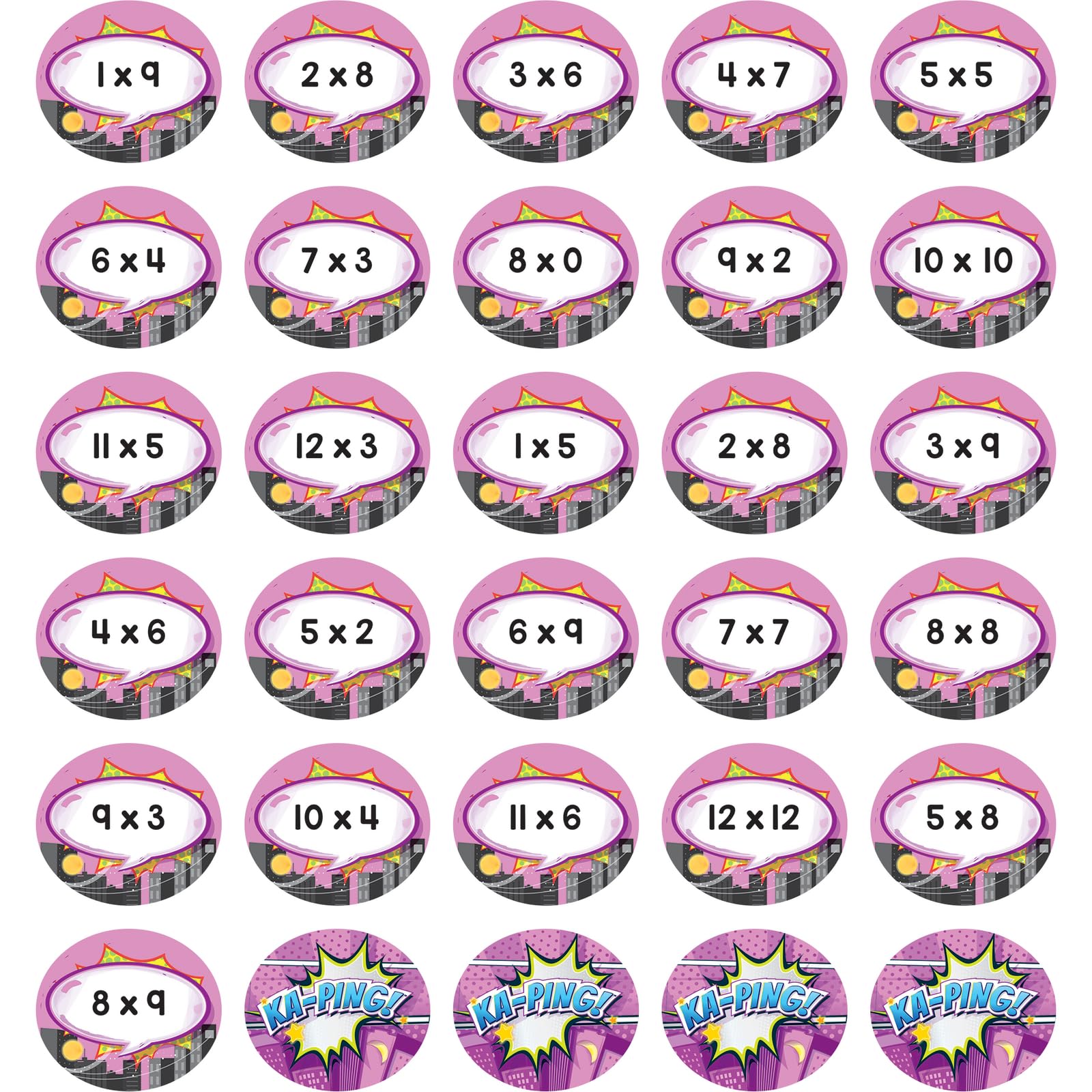 Really Good Stuff KA-PING! Multiplication and Division Game - 1 Game - Image 2