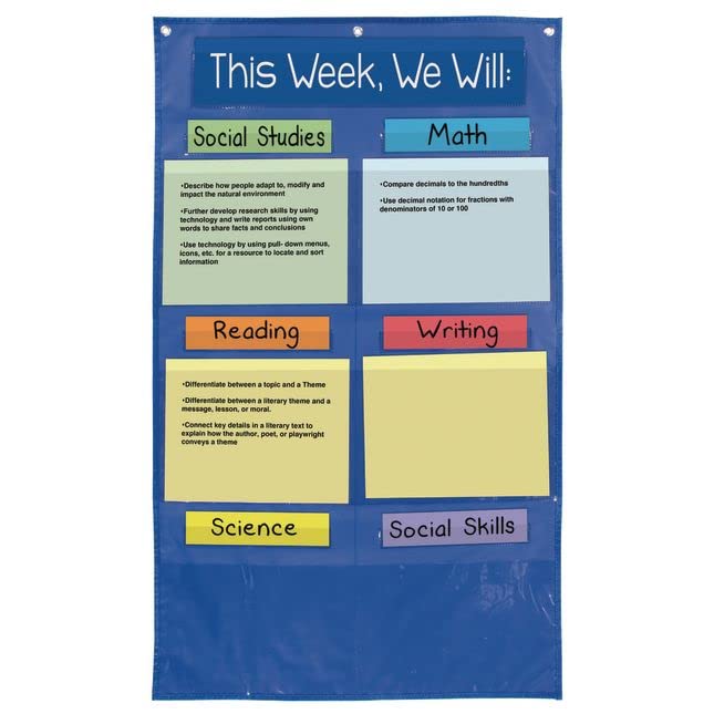 Really Good Stuff Learning Goals Pocket Chart - 1 Pocket Chart, 14 Cards - Image 4