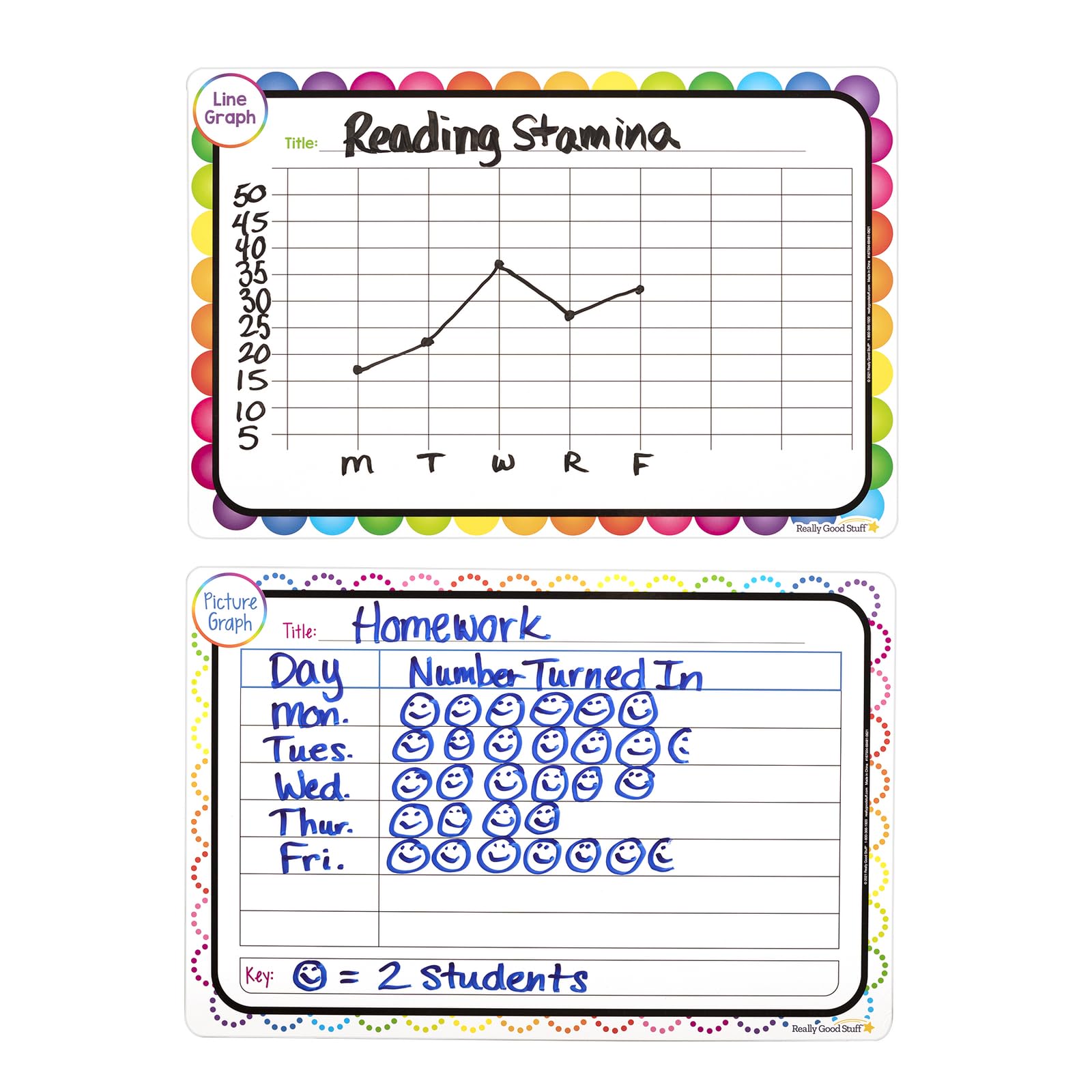 Really Good Stuff Magnetic Charts - Graphing - Image 4