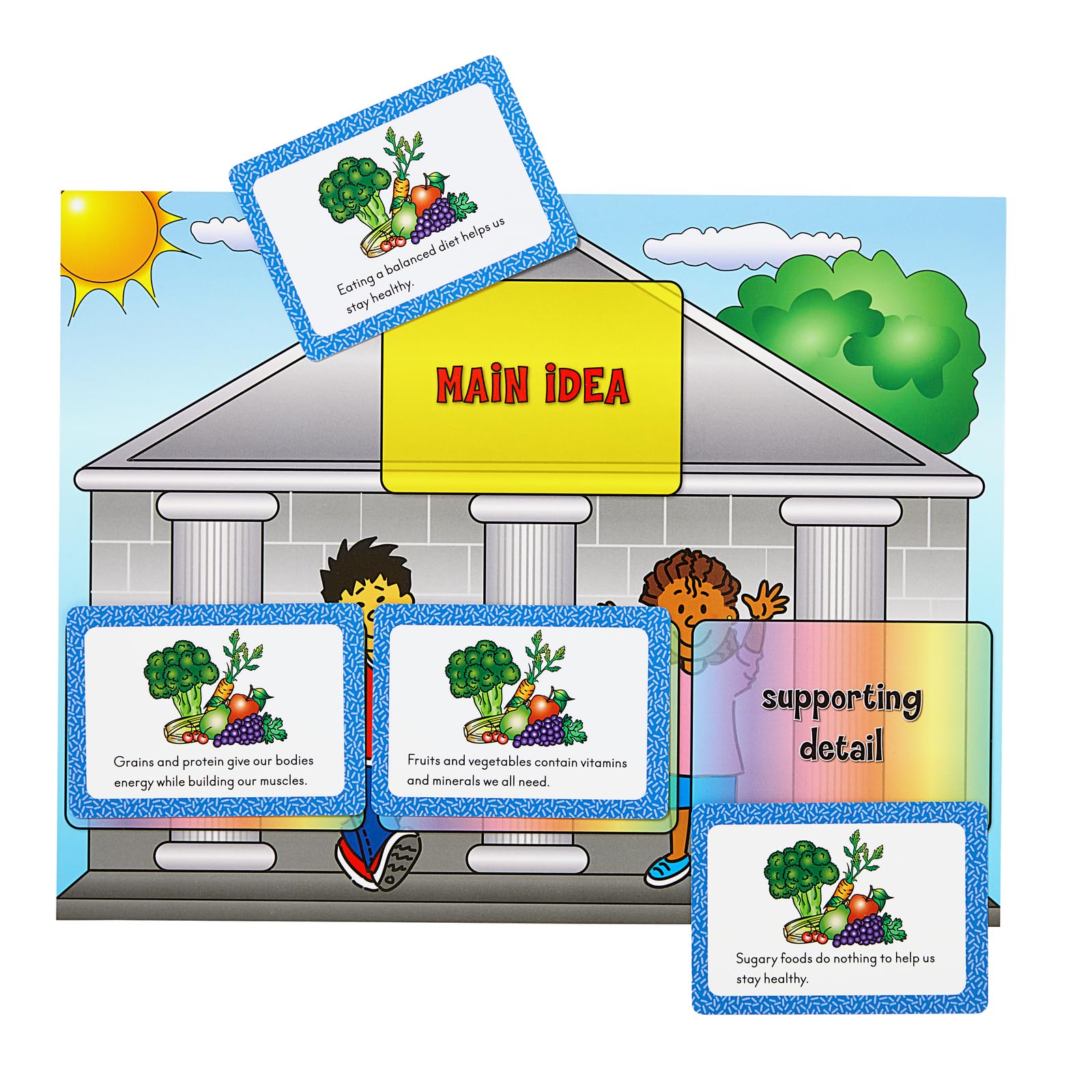 Really Good Stuff Main Idea and Supporting Details Sort and Write Level 2 Literacy Center - Use for Grades 4-5 - 1 Literacy Center - Image 4