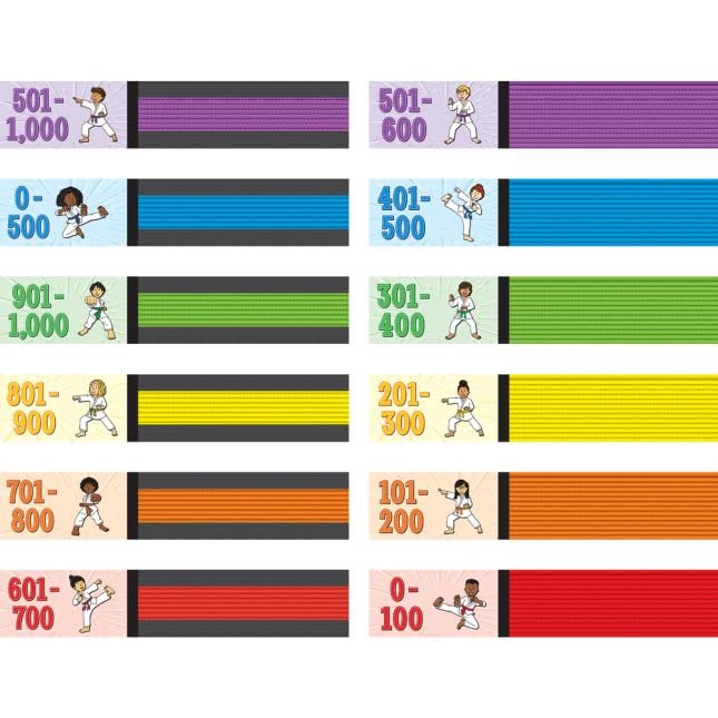 Really Good Stuff Math Facts Karate System Addition and Subtraction Through 1, 000-1 Pocket Chart System - Image 4