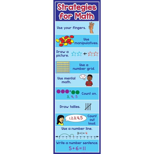Really Good Stuff Math Poster Pack - Primary - Image 5