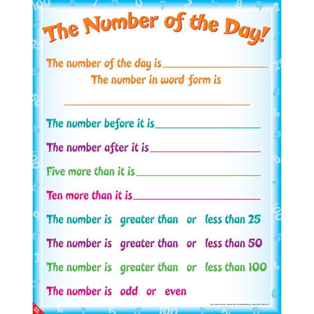 Really Good Stuff Math Poster Pack - Primary - Image 6