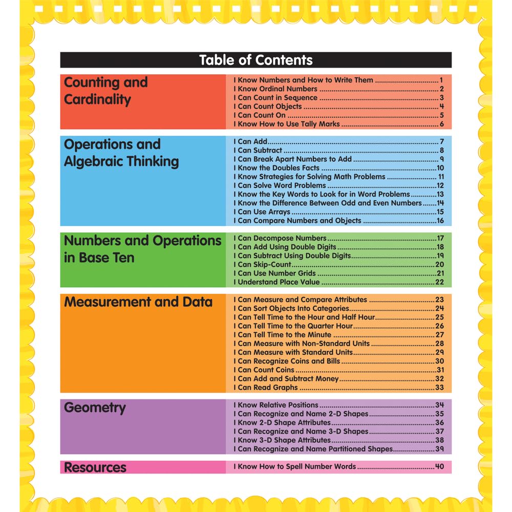 Really Good Stuff Math Skills and Strategies Flip Chart - Primary - Image 3