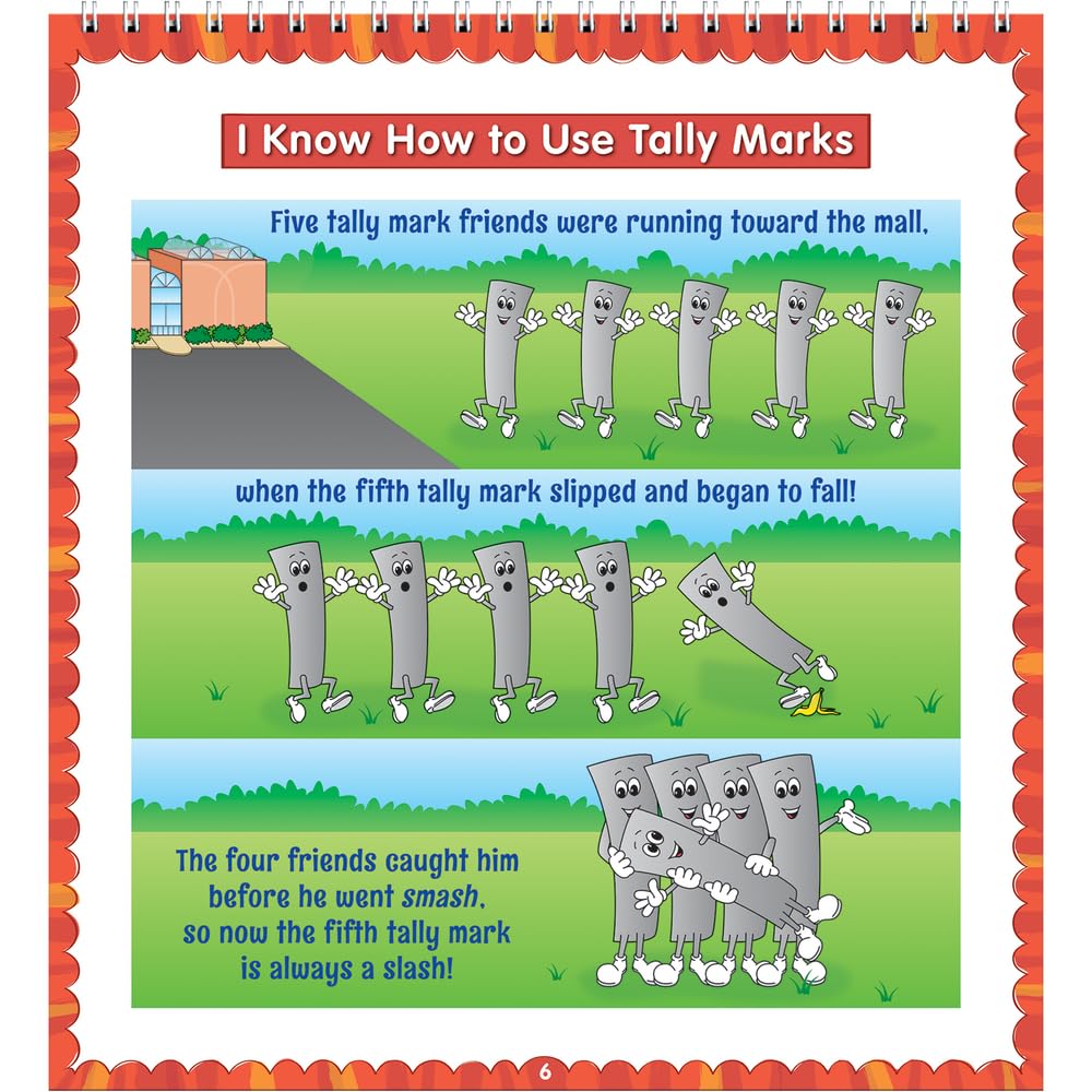 Really Good Stuff Math Skills and Strategies Flip Chart - Primary - Image 4