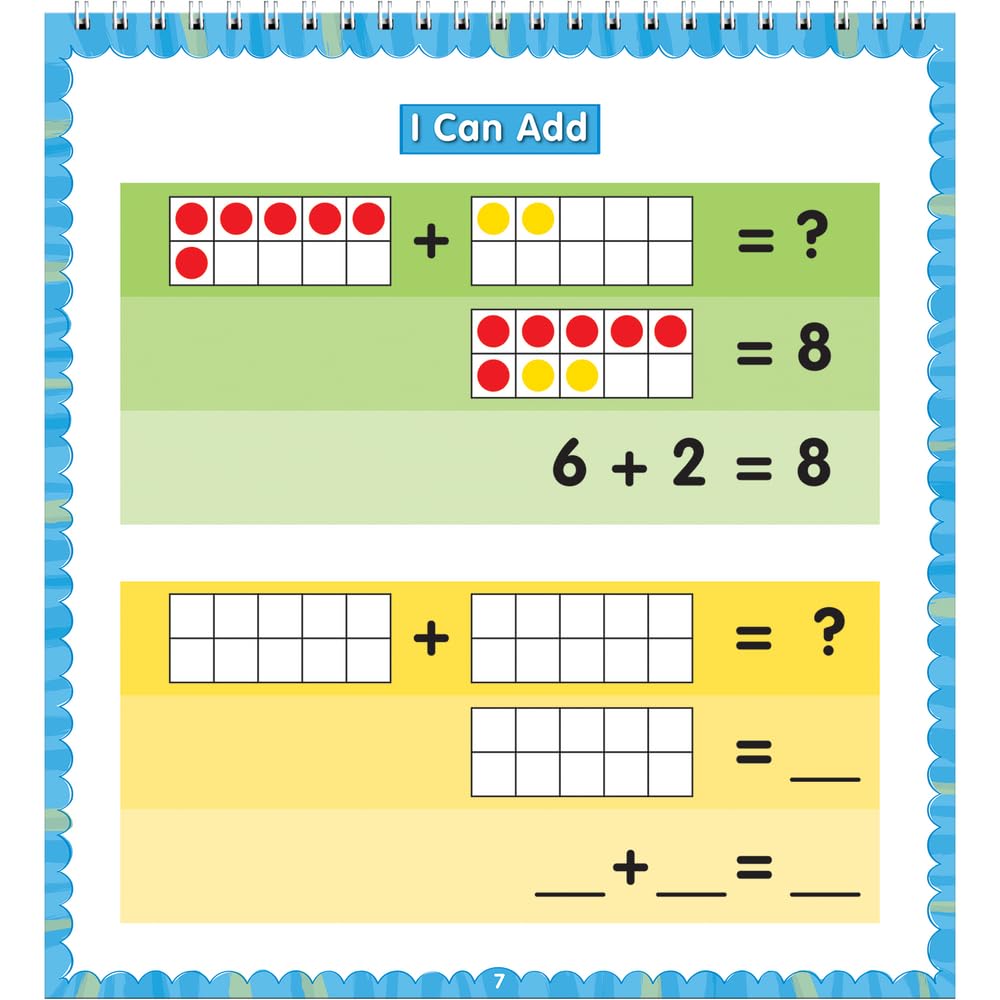 Really Good Stuff Math Skills and Strategies Flip Chart - Primary - Image 5