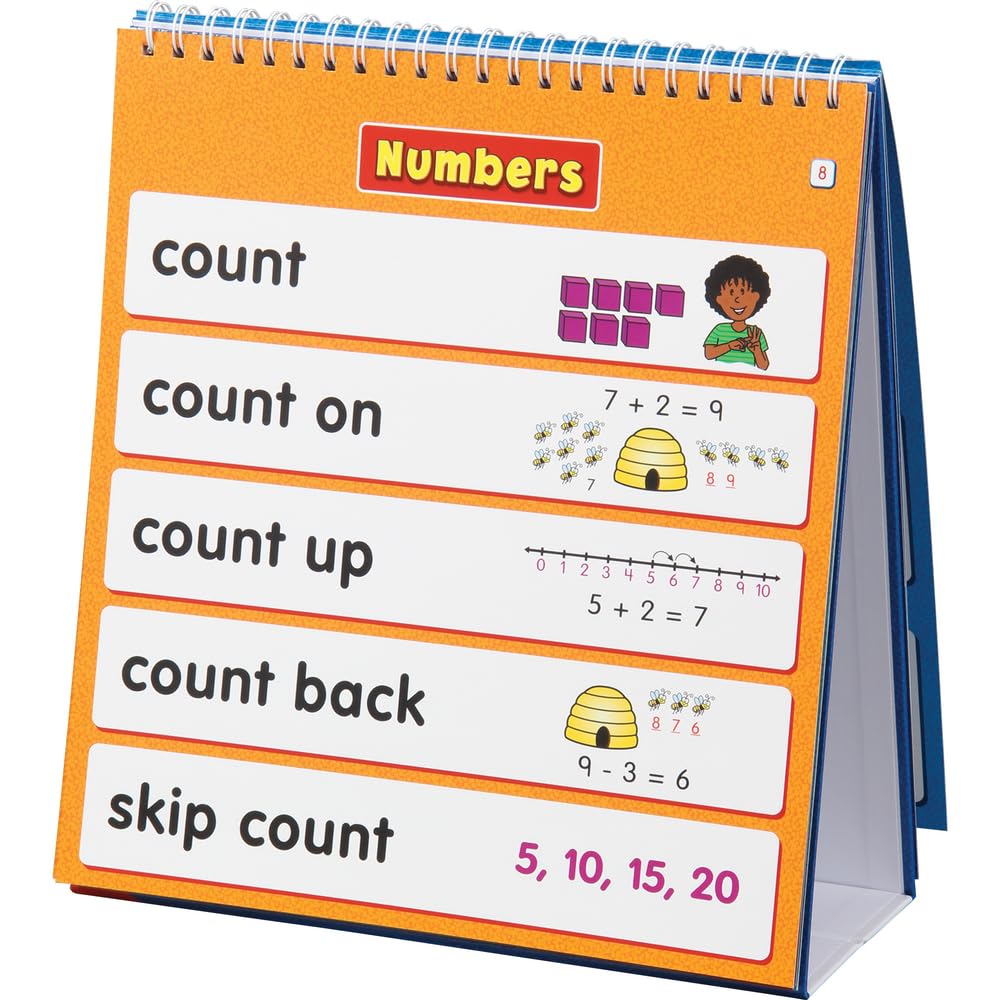 Really Good Stuff Math Vocabulary Flip Chart - Primary - Image 4