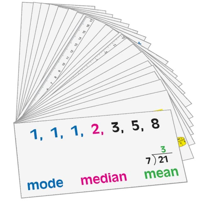 Really Good Stuff Math Vocabulary Word Wall - 45 Cards - Image 3