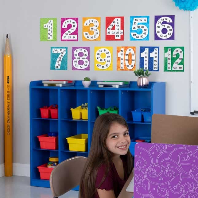 Really Good Stuff Multiples Posters Set of 12, 9.5" x 8" Each, Math Classroom & Homeschool Supplies, Counting for Kids, Learning Multiplication, Teacher Essentials & Must Haves - Image 7