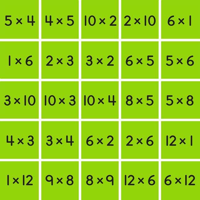 Really Good Stuff Multiplication and Division Basic Facts Stacking Tiles - 100 Tiles - Image 4