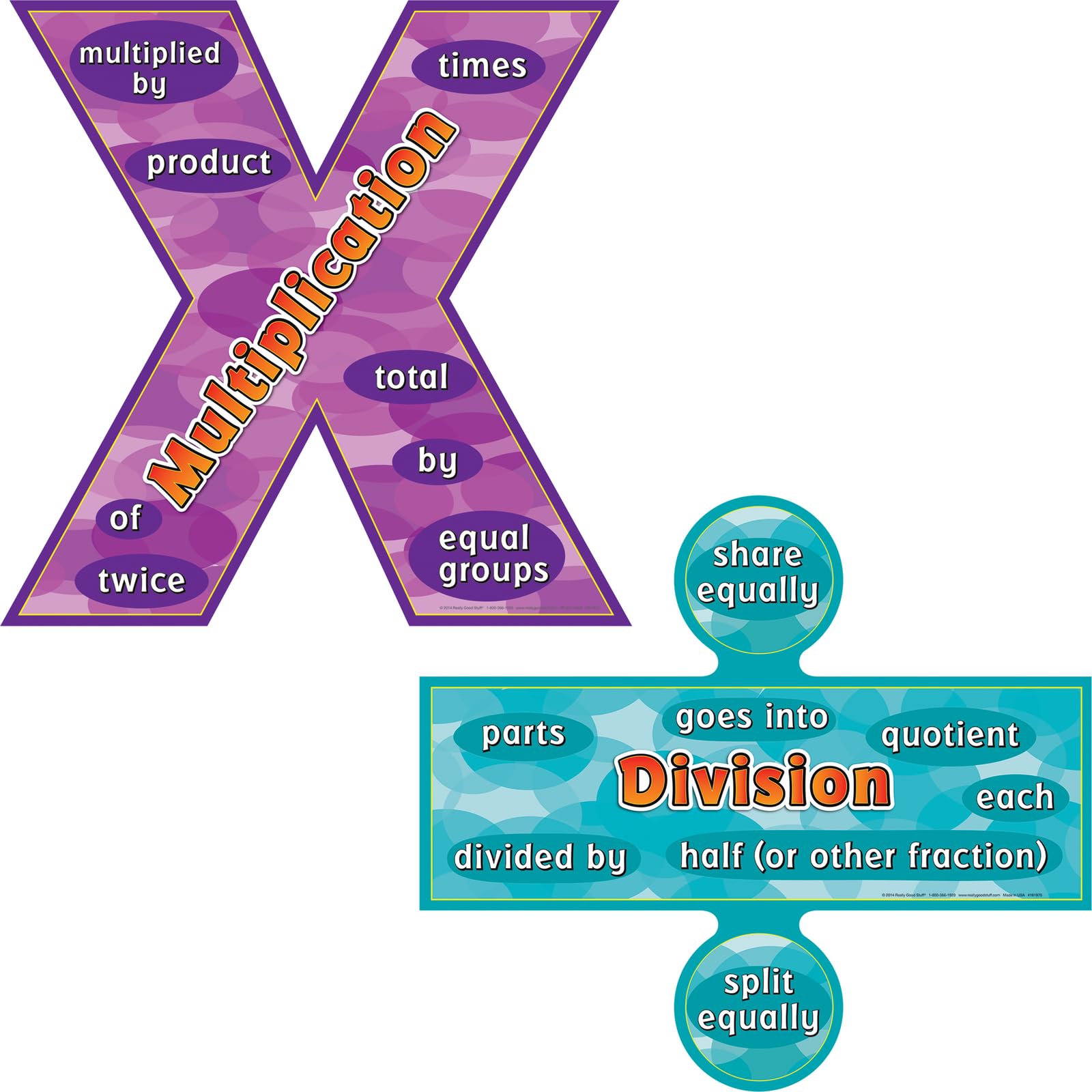 Really Good Stuff Multiplication and Division Words Posters Set