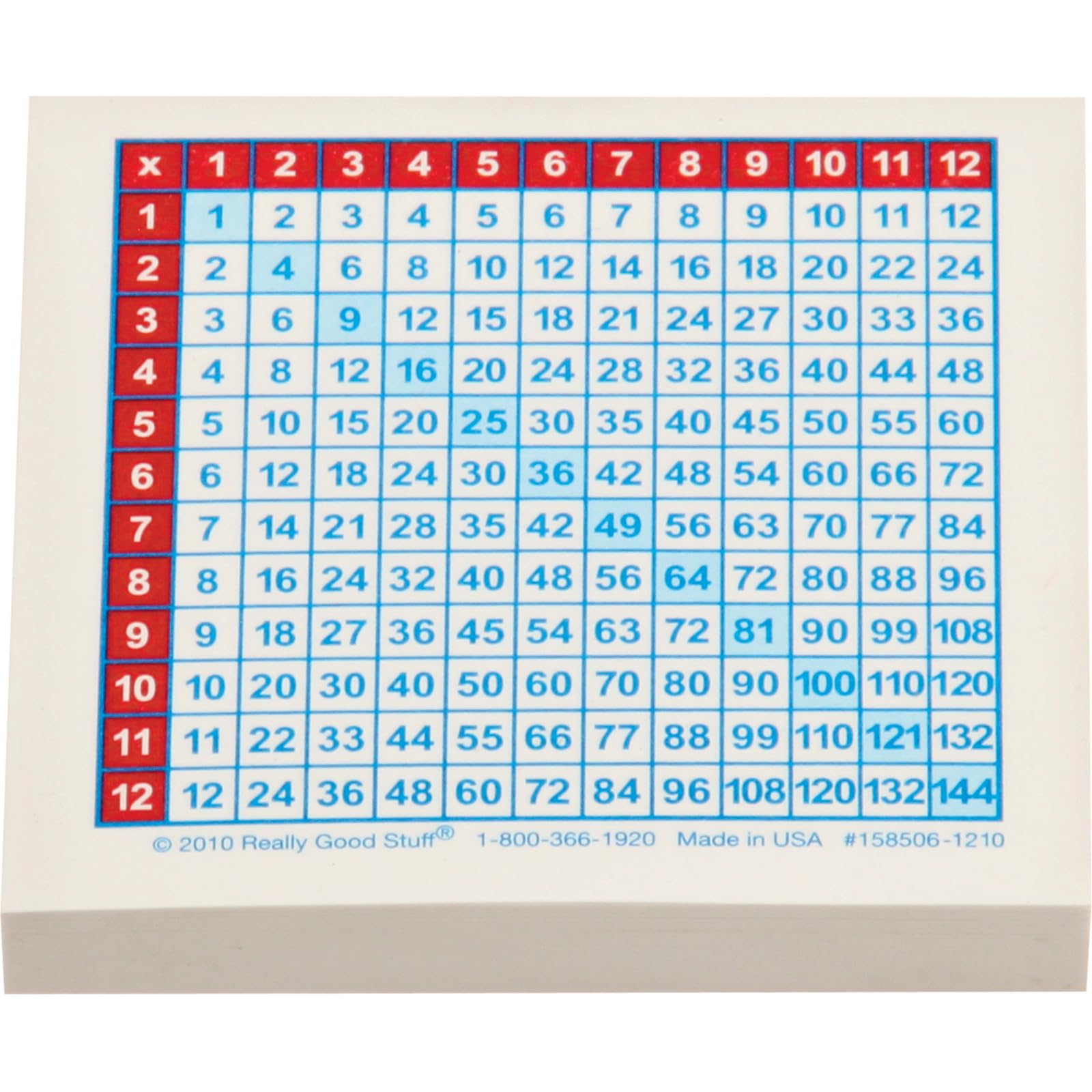 Really Good Stuff Multiplication Chart Stick-It Notes - 100 Sheet pad