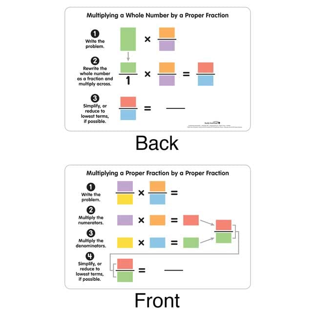 Really Good Stuff Multiplying Proper Fractions Dry Erase Boards - 6 Boards - Image 3