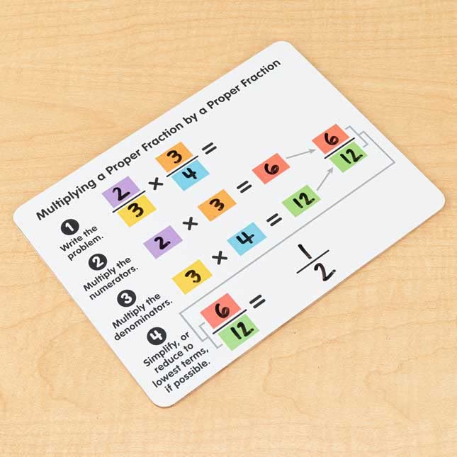 Really Good Stuff Multiplying Proper Fractions Dry Erase Boards - 6 Boards - Image 5