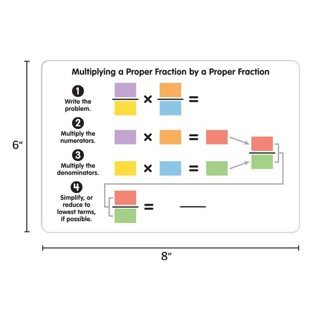 Really Good Stuff Multiplying Proper Fractions Dry Erase Boards - 6 Boards - Image 6
