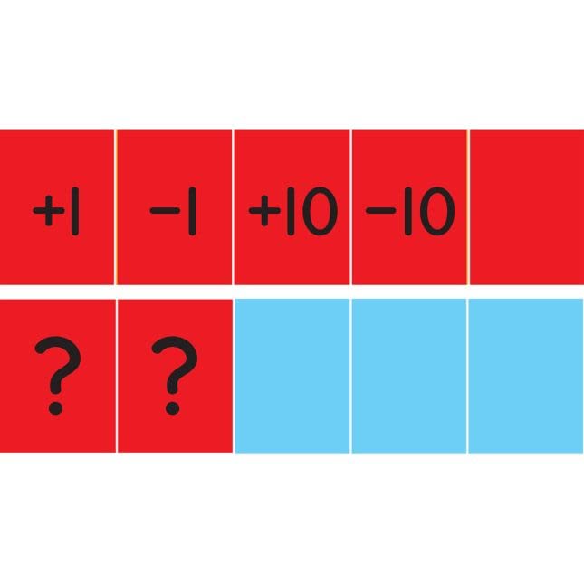 Really Good Stuff Number Line Pocket Chart with Cards - 1 Pocket Chart, 217 Cards - Image 5