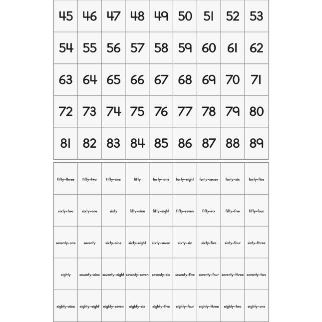 Really Good Stuff Number Line Pocket Chart with Cards - 1 Pocket Chart, 217 Cards - Image 6
