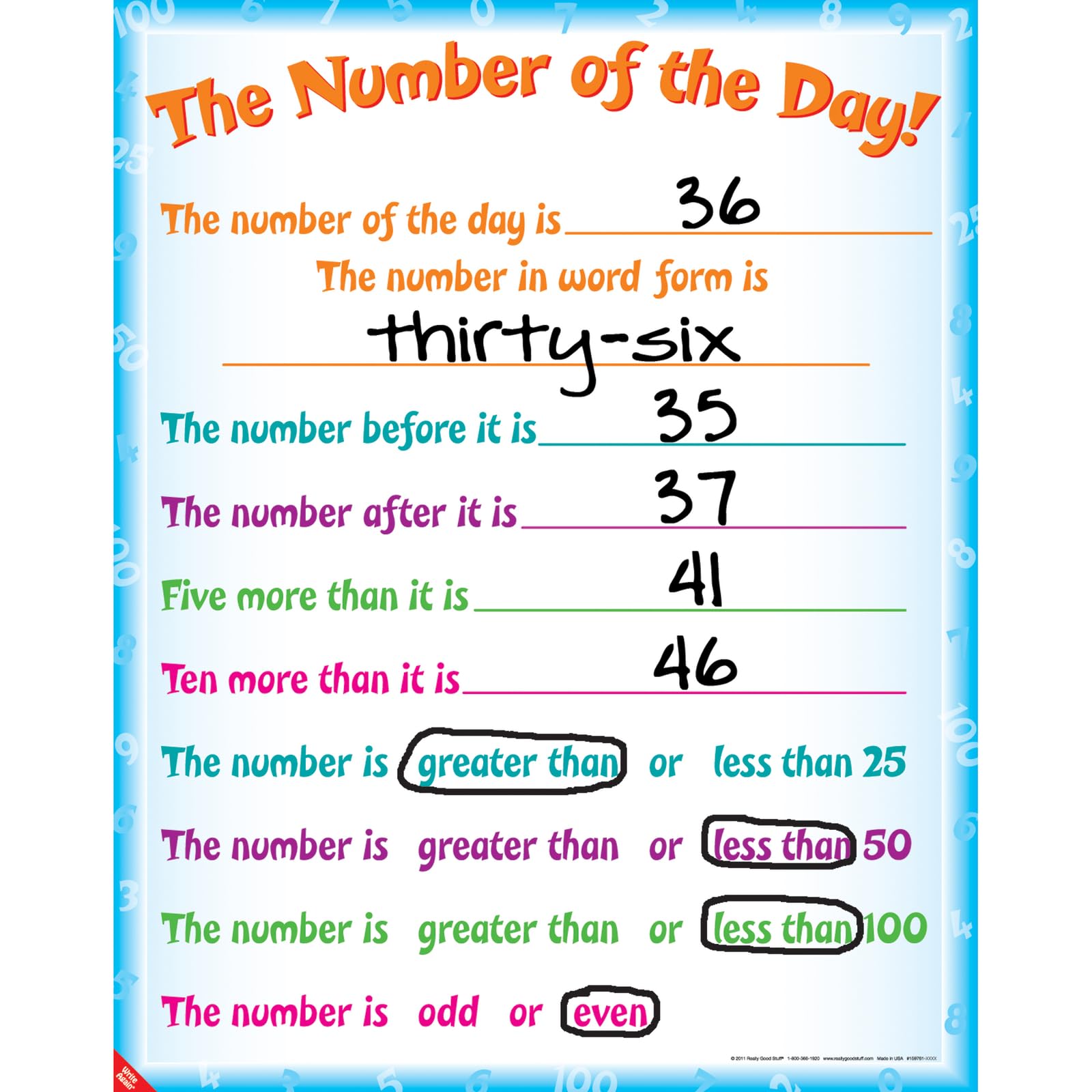 Really Good Stuff Number of The Day! Poster - 1 Poster