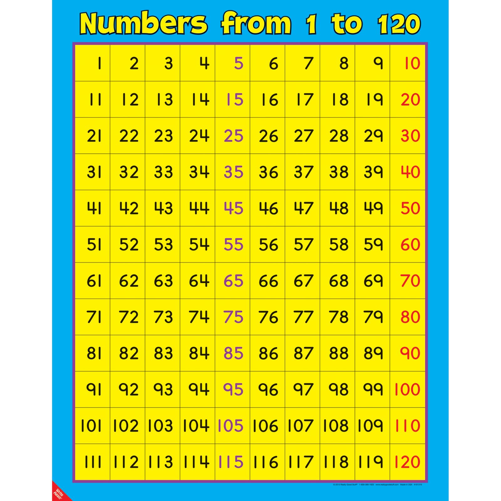 Really Good Stuff Numbers from 1 to 120 Poster - 1 Poster